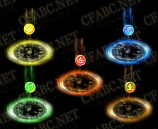 ز-Ԫط-NPCز